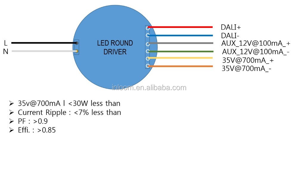 dual output 40W DALI dimmable open frame Round LED driver, LED switching power supply CB LED driver