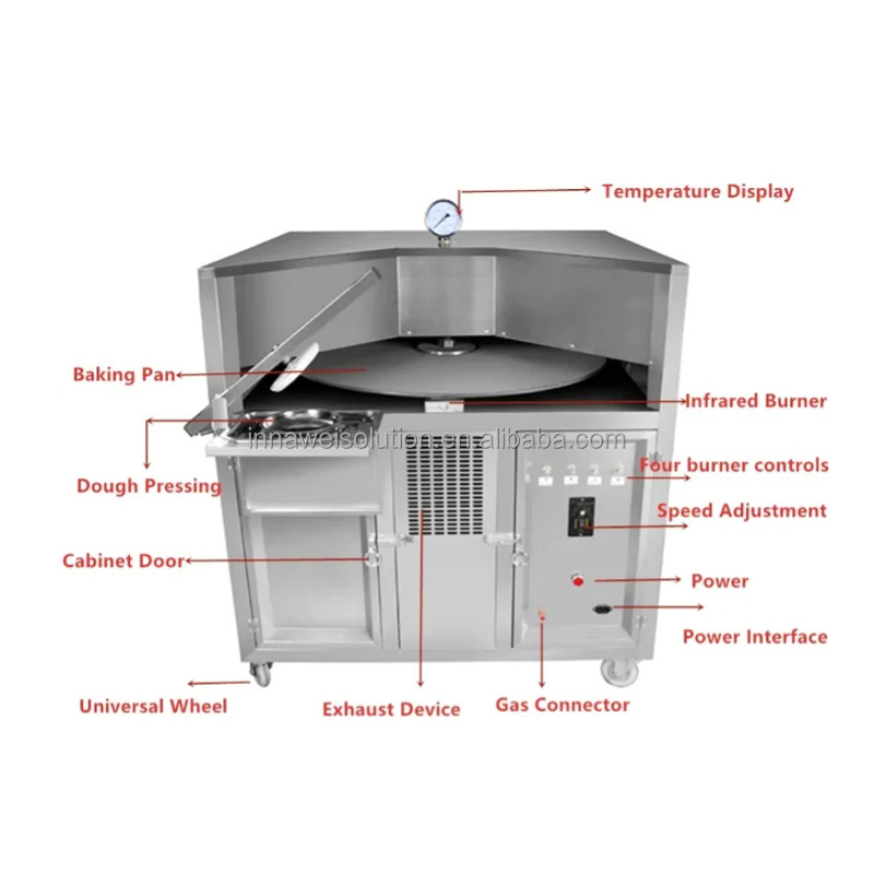 commercial stainless steel bake oven  turkish pita crepe tortilla bread oven naan bread oven