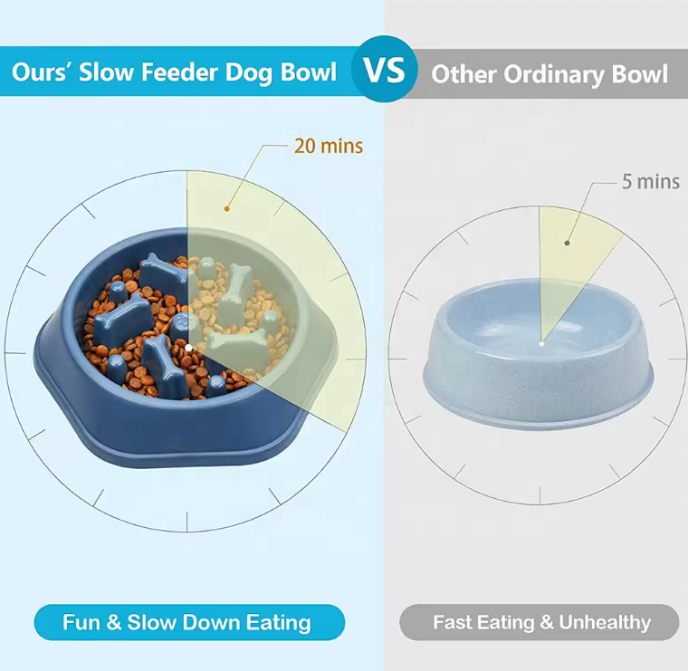 New Design Eco-friendly Plastic Anti Choking Washable Pet Small Dog And Cat Food Slow Feeder Bowl