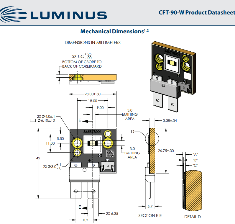 CBT-90 EOL replacement CFT-90 COB LED for Medical endoscopy Lighting, LED used in laparoscopy Led light source