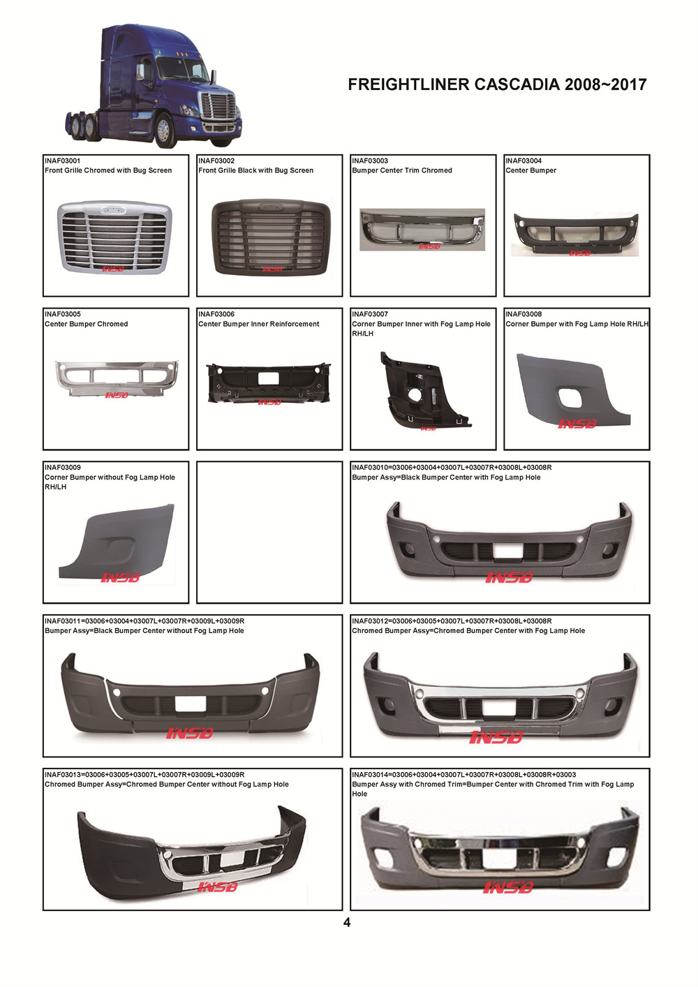 Corner Bumper with Fog Lamp Hole for NEW FREIGHTLINER CASCADIA 2018- Truck Spare Parts INAF04007