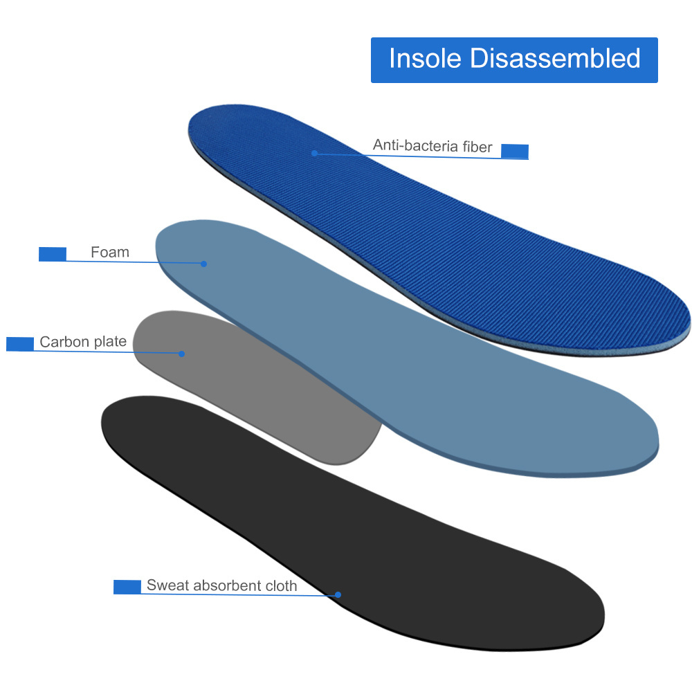 S-King Heat Moldable Personalized Shoe Insoles Adjustable Custom Orthotics Thermoplastic Insole