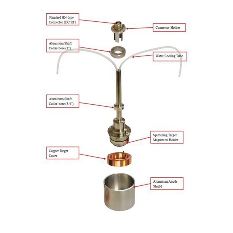 KF-25 Vacuum Quick Clamp with Rubber O-ring for flange