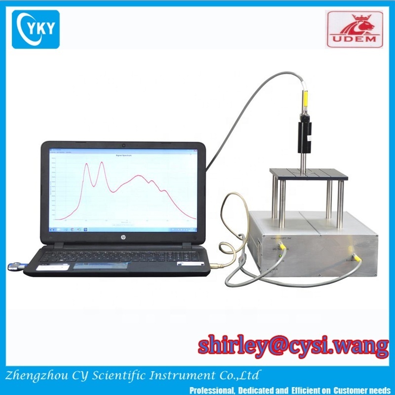 Thin film coating thickness measuring instruments for lab scale sputtering machine