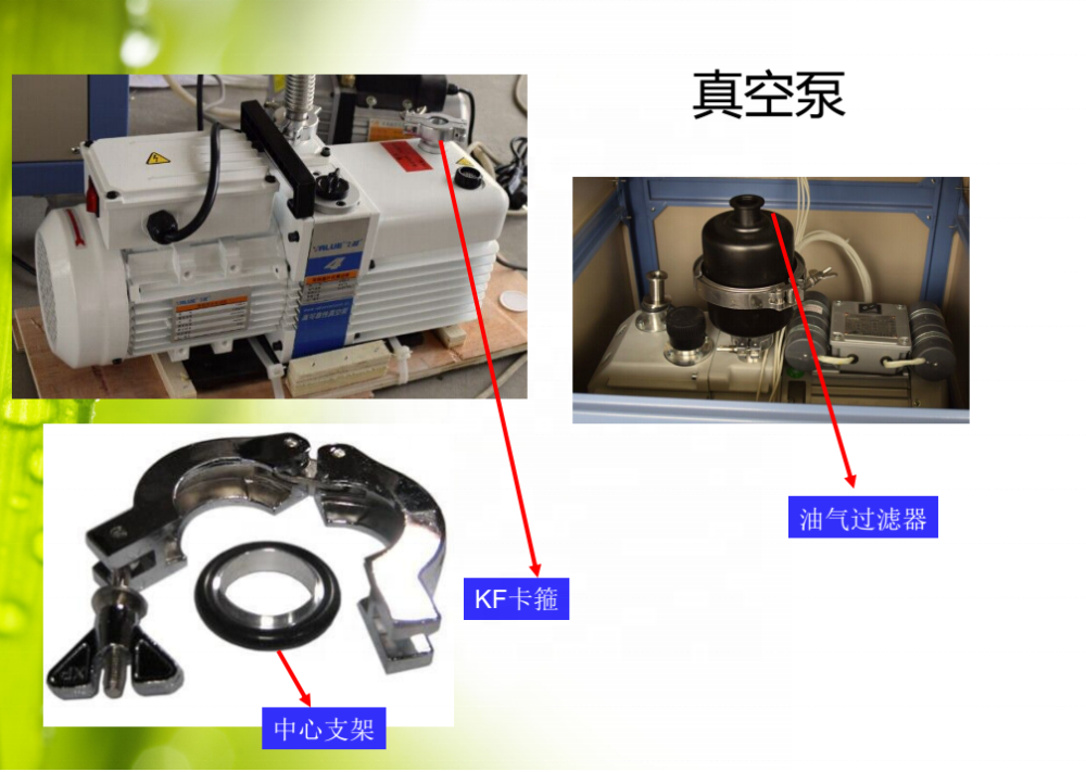 KF-25 Vacuum Quick Clamp with Rubber O-ring for flange