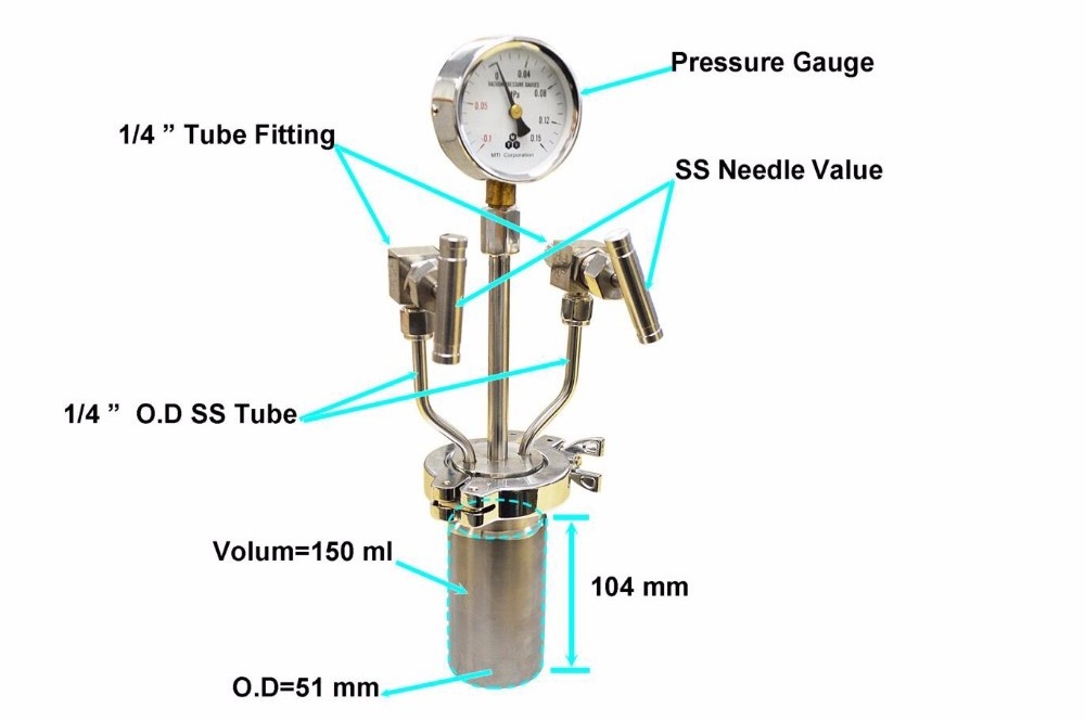 Laboratory 2.4MHz Ultrasonic Enhanced Bubbler for aerosol generation With Condensing Liquid Collector