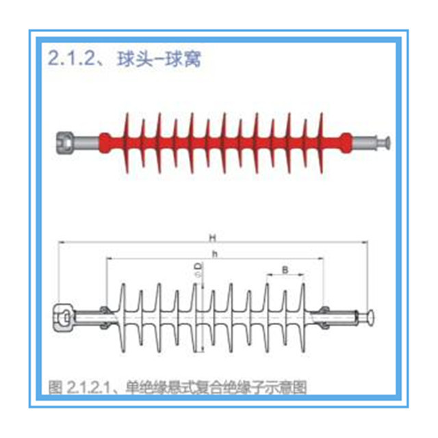 High voltage 69kv polymer silicone rubber suspension insulators