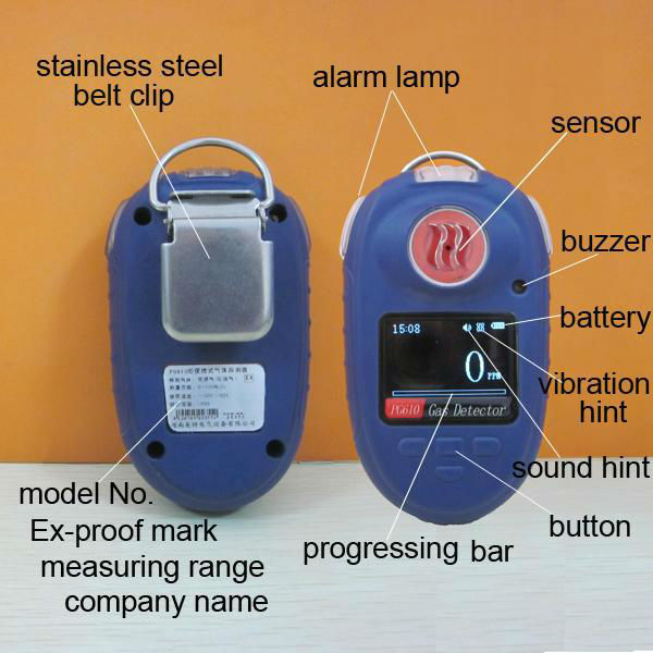 Industrial pocket o2 oxygen gas detector monitor