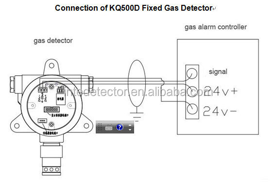 Poultry house usage online detection ammonia gas detector NH3 gas sensor price