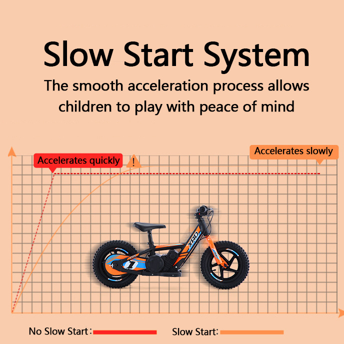 INTEGRITY Motor Bike For Kids Slow Start System Balance Bike Kids With Chain Cover Electric Kids Bikes With Power Display