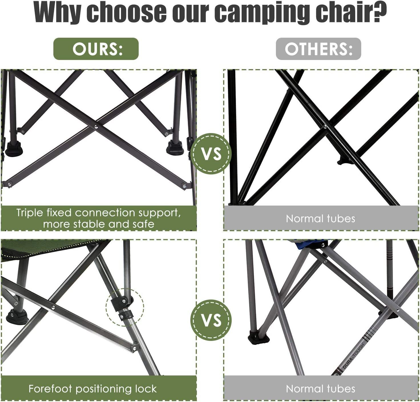 Camping Chair for Heavy People Oversized Outdoor Chairs with Cup Holder and Storage Bag