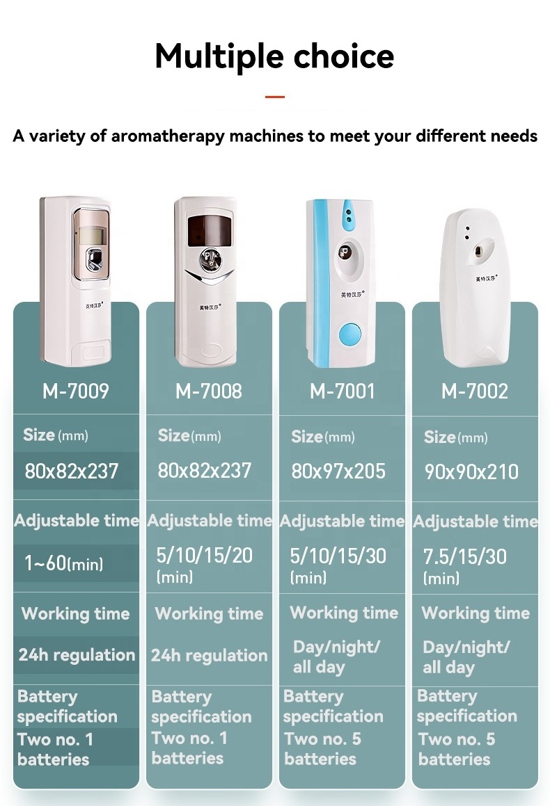 Digital LCD Display Wall-mounted  perfume dispenser automatic air freshener Aerosol dispenser spray