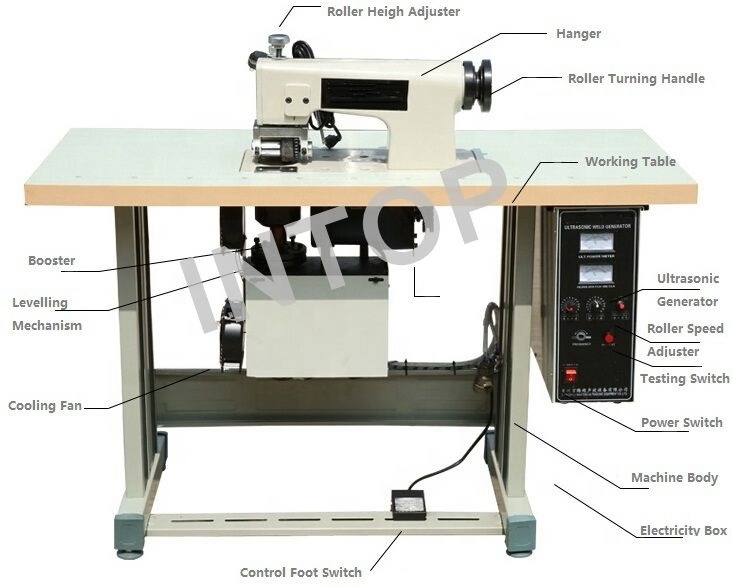 Ultrasonic Lace Machine Protective Clothing Sealing Sewing Machine Ultrasonic Bow Embossing Cutting Sewing Machine