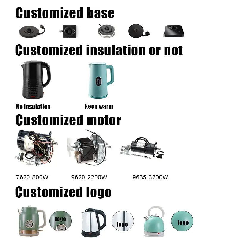 Hot Selling Full Automatic 2L Large Capacity Stainless Steel High Quality Ceramic Electric Kettle