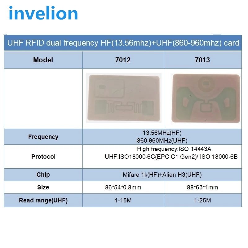 uhf rfid dual frequency card tag long range skimmer card reader rfid card for personal access control system