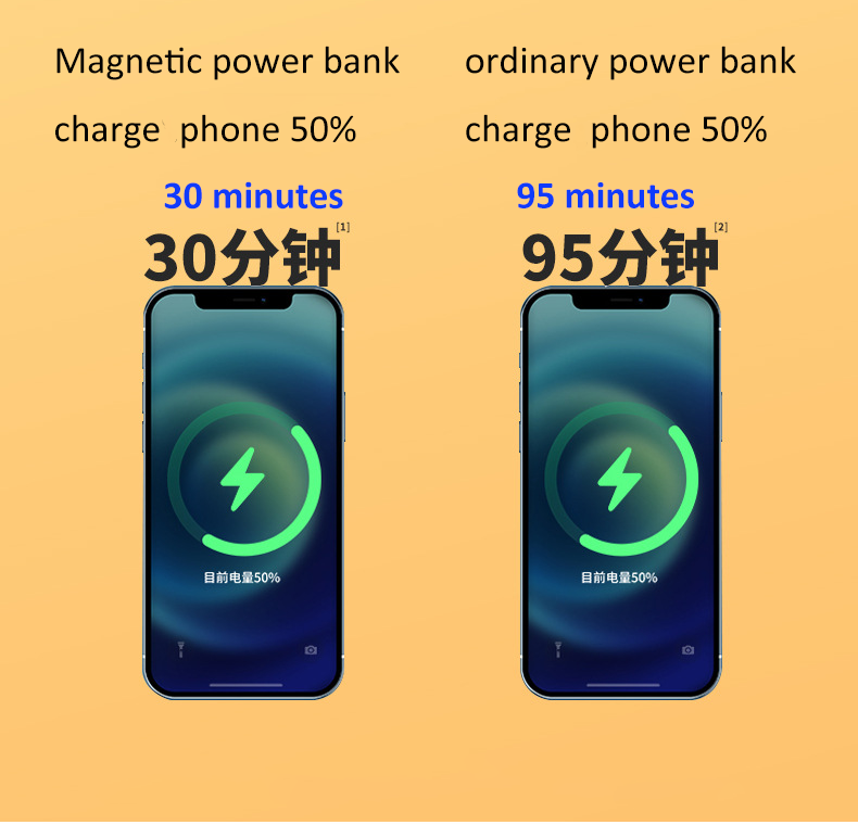 2023 hot selling  wireless magneticbattery bank 5000mah  thin mini fast charging large capacity 10000 mAh power pack