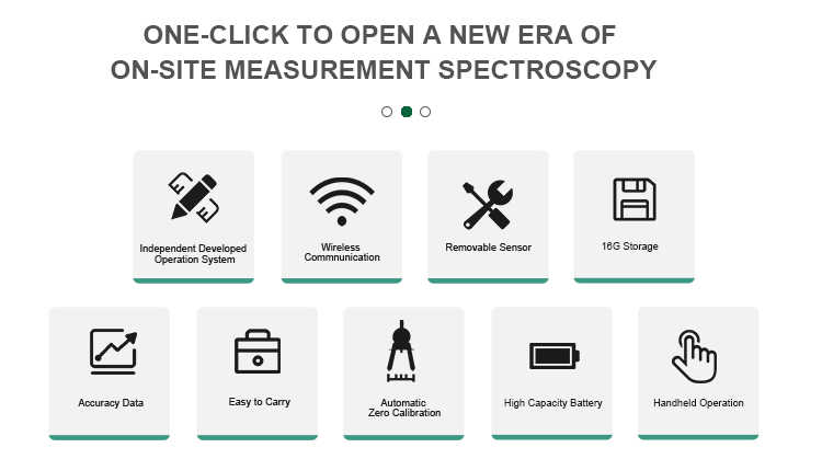 INVENTFINE SPF-200  Handheld  Spectrometer  for Lux and Spectrum test