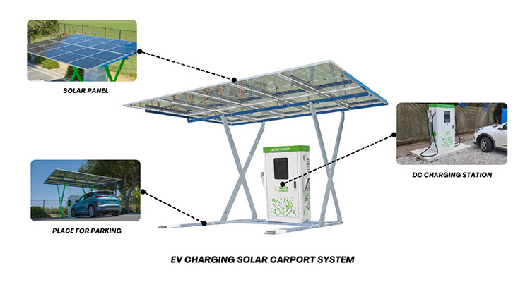 30kW Solar EV Charging Station for Electric Car Solar Carport Charging System for Home Using Personal Carport