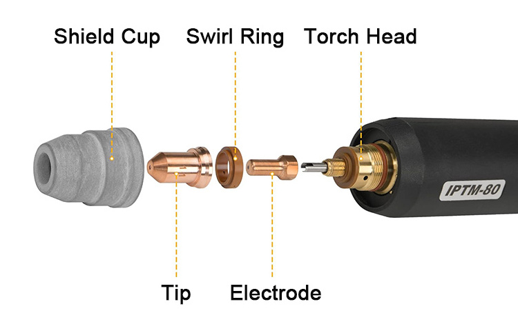 INWELT Factory Plasma Cutter Torch PTM80 Air Cooled 80Amp Central Adaptor 20FT CNC Plasma Cutting Torch IPTM80 Without HF