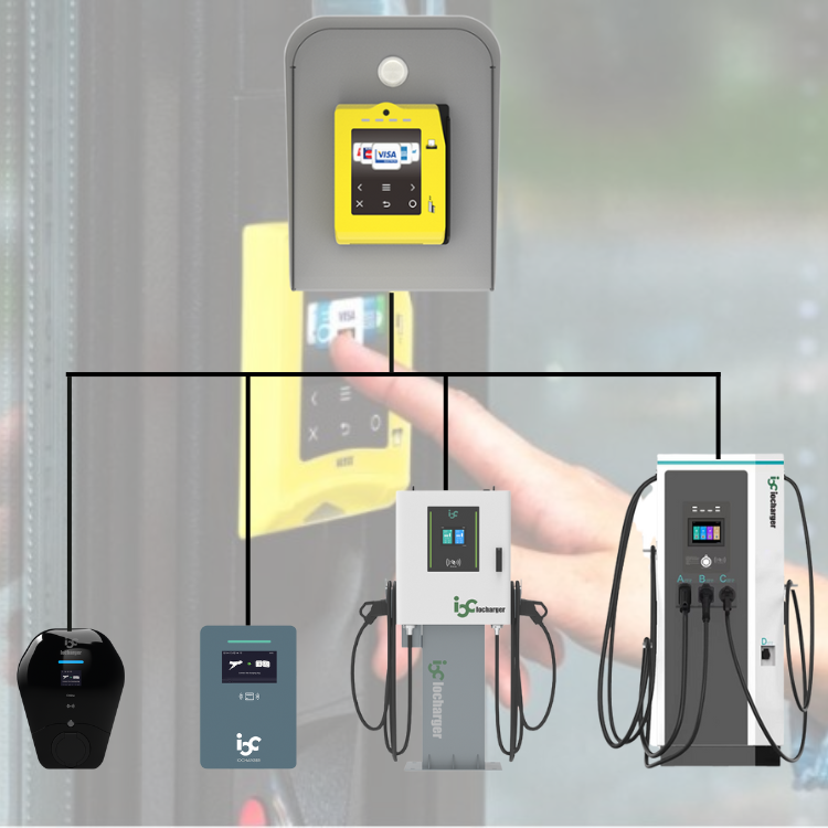 Iocharger 60kW 120kW 180kW DC EV Fast Charging Station Commercial CCS CCS2 GBT CHAdeMO Electric Car Charging Station