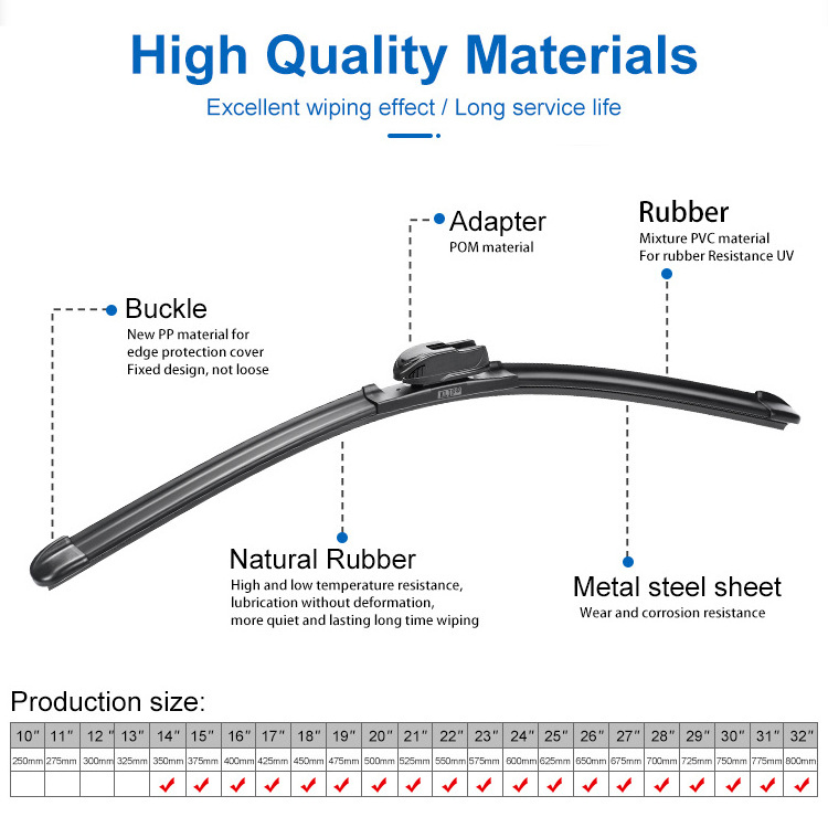 China multi functional wiper blade new car wiper multi rubber wiper