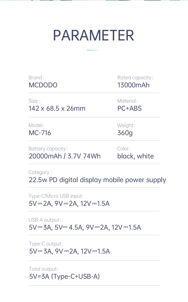 M CDODO High Capacity Power Bank 20000mAh portable battery LED Display 22.5W PD Power Bank For iPhone