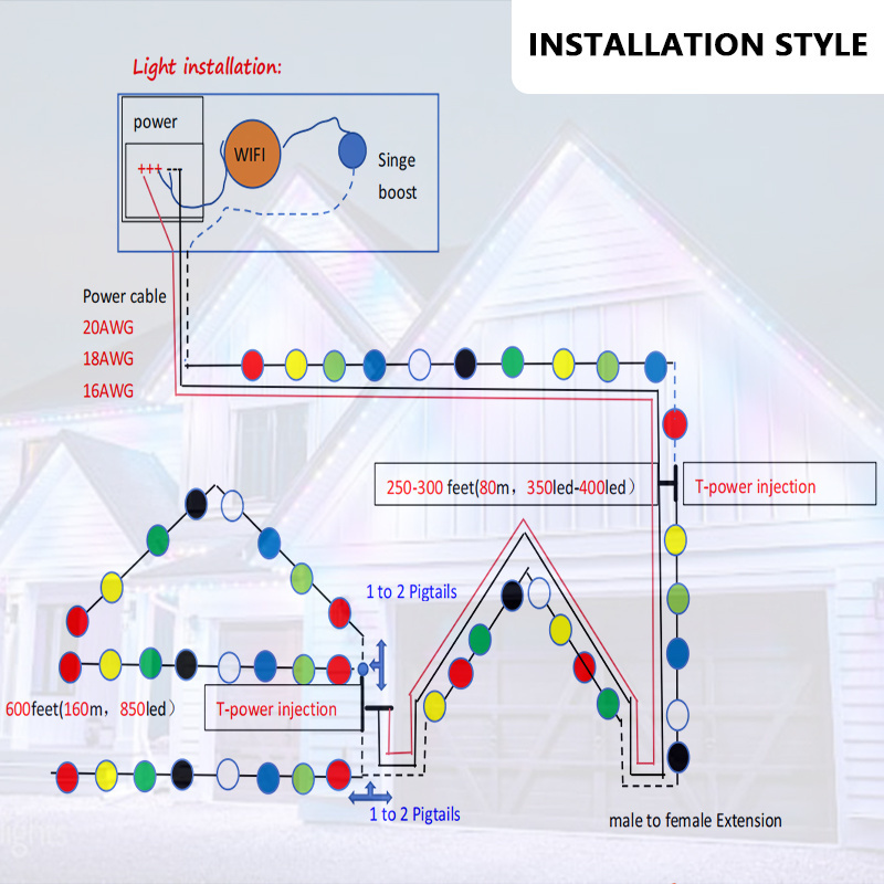 Customizable Led Soffit Lights Rgbw Permanent Ip68 Waterproof Point Light Outdoor Led Lights For House Led Christmas Pixel