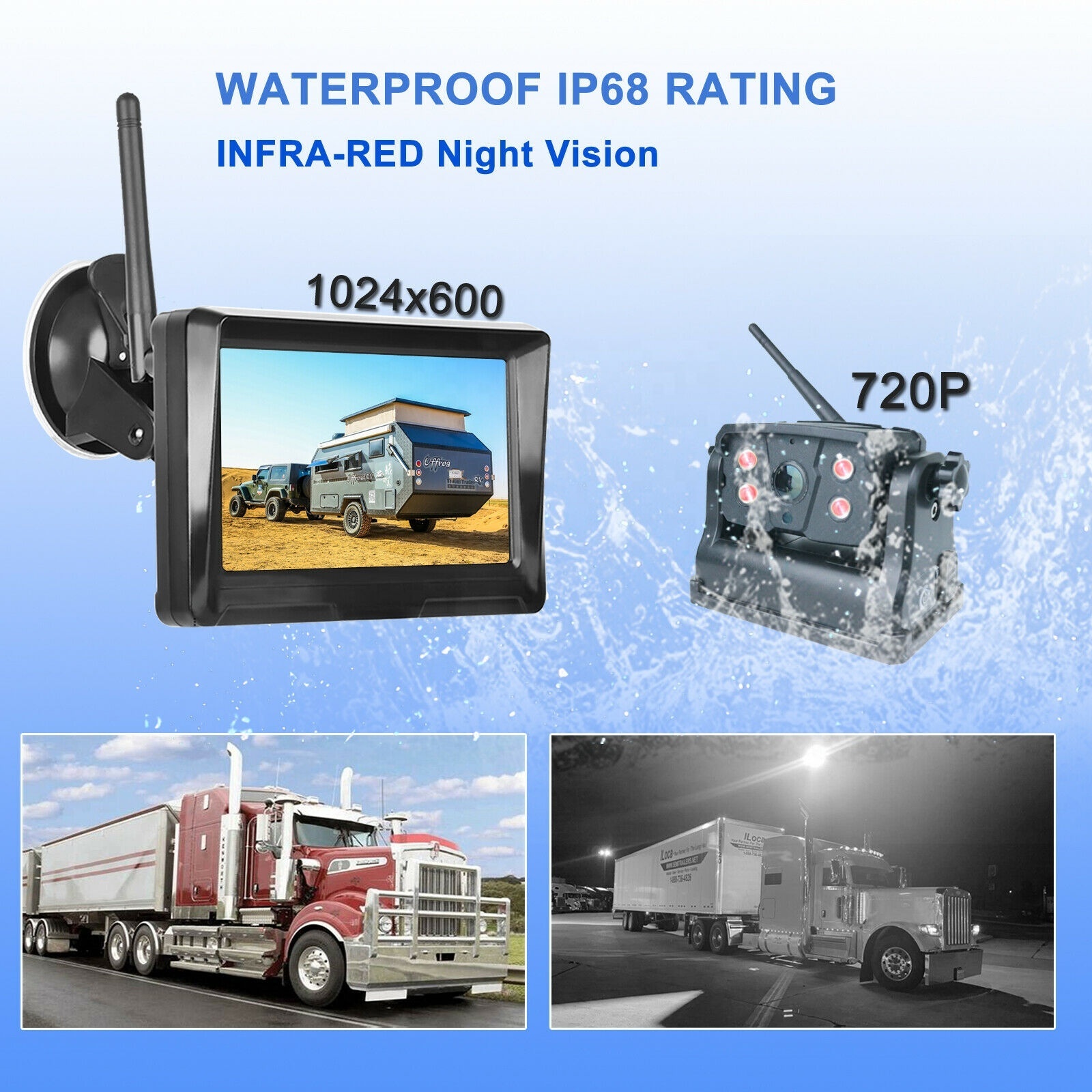 iPoster for RV Trailer Truck Bus 2CH Wireless 5