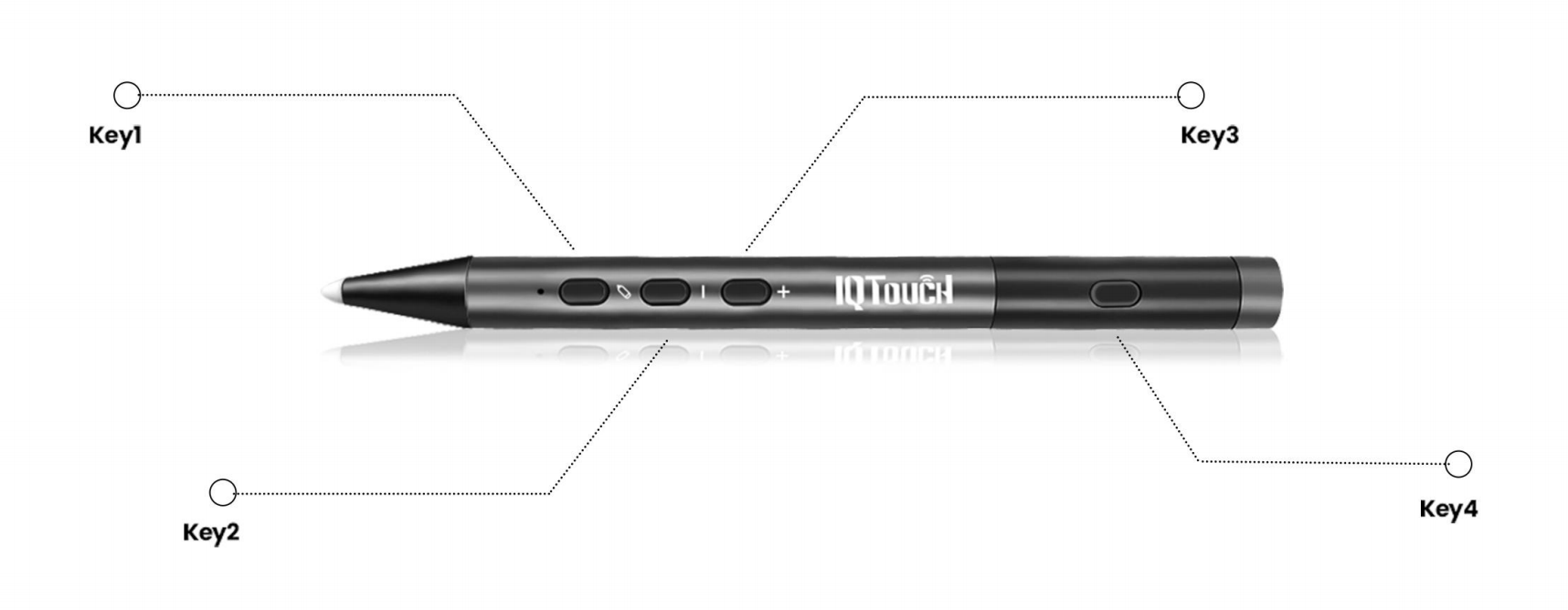 Smart Pen with Option for Button Function Customization