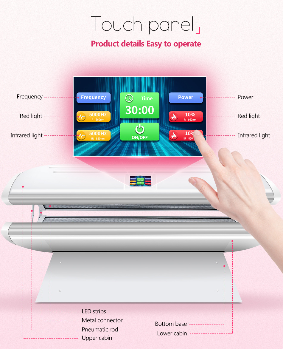 Different Wavelength Full Body 630nm 660nm 830nm 850nm Red Near Infrared Led Infrared Therapy Red Light Therapy Bed