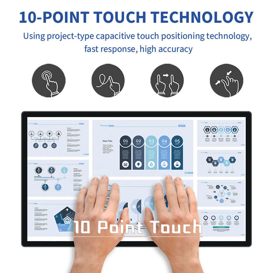 Wholesale price 21.5inch 1920*1080p capacitive smart board touch screen panel monitor touchscreen panel