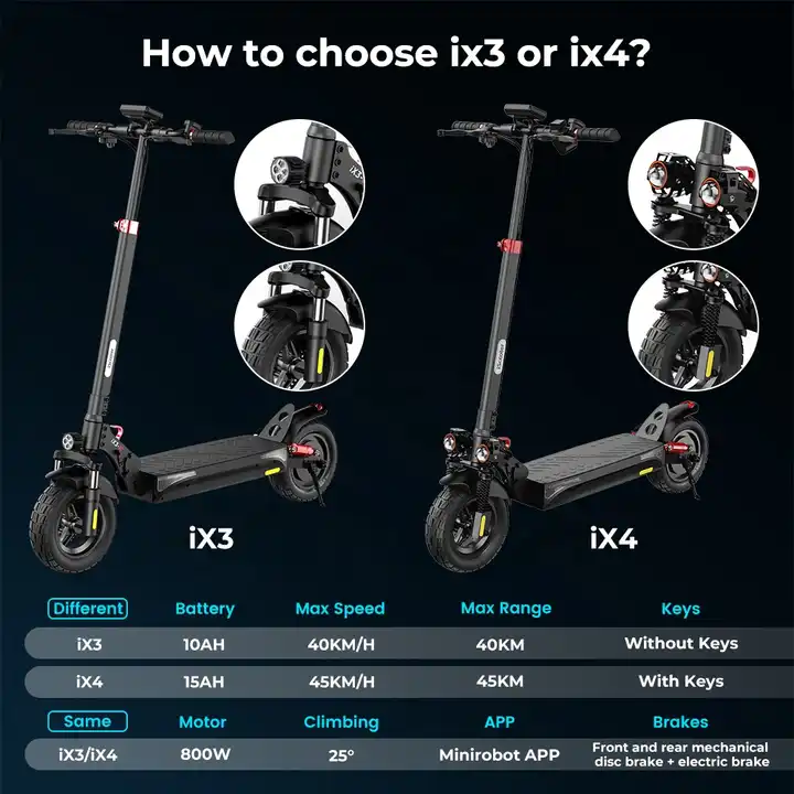 EU warehouse iScooter iX3/iX4 Electric Scooter 11 inch Off-road vacuum Tire 2 wheel 1000W Motor high speed e scooter