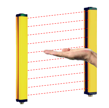 optical barrier Optical Curtain Sensor For Industrial Security Protection Area Infrared Barrier Relay Safety Light Curtain