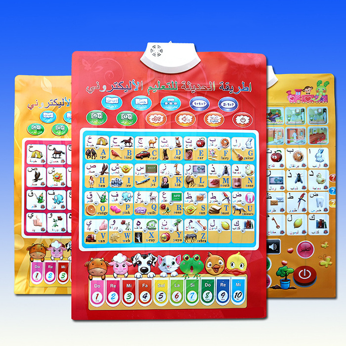 Custom Electronic Interactive Alphabet Colour Wall Chart Audio Speak Russian English Talking Book Poster