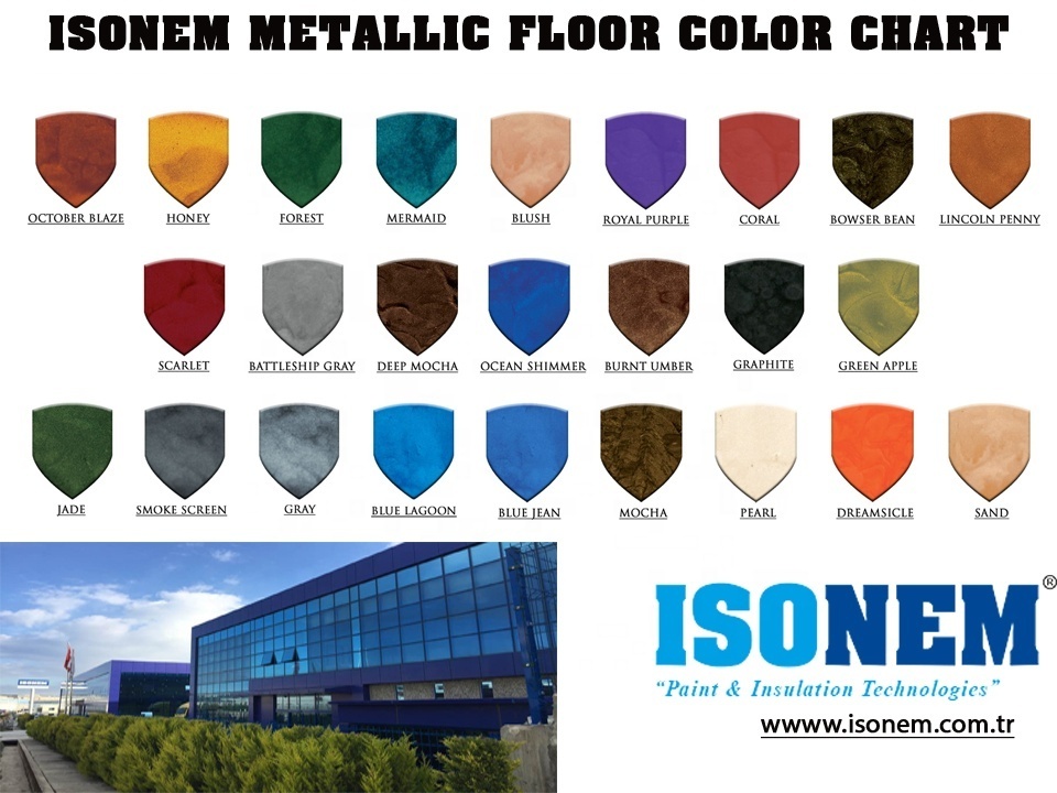 ISONEM METALLIC FLOOR, METAL EFFECT GLITTERING DECORATIVE AND ATTRACTIVE FLOOR PAINT COATING