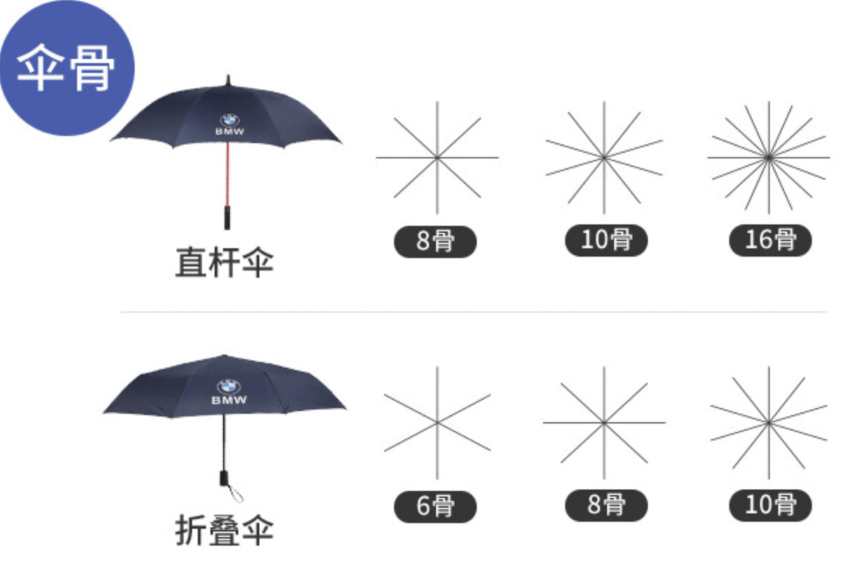 Double-layer windproof umbrella golf umbrella automatic open and close umbrella men and women outdoor UV rain protection