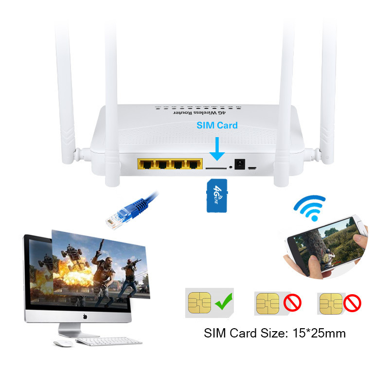 Free Sample Factory outdoor indoor routeur dual 3g wireless band broadband wifi hotspot sim 4g lte cpe router