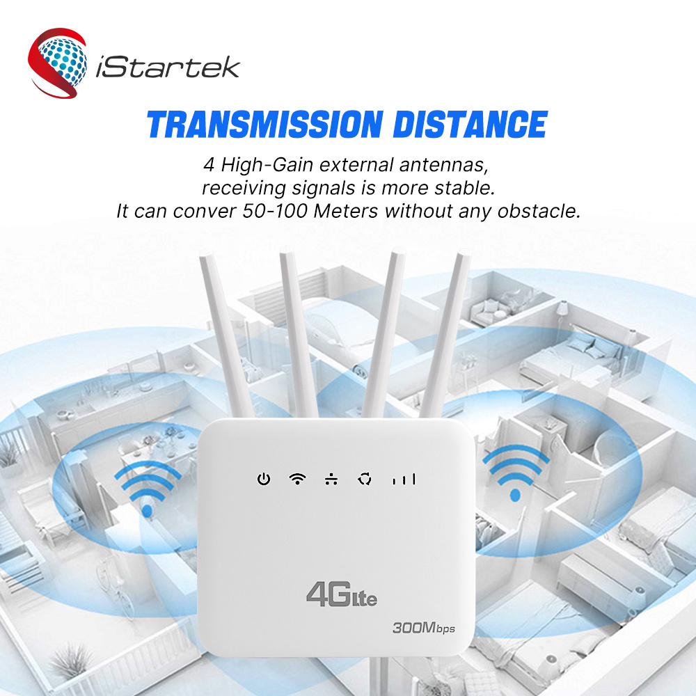 Wireless gigabit wifi 6 5g antenna lte and 4g lte modem wifi router with sim card slot