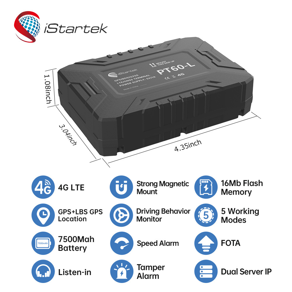 iStartek Portable 4G 7800mAh Magnet Programmable Automotive SMS Commands Remotely Stop Car GPS Tracker with 1Year standby