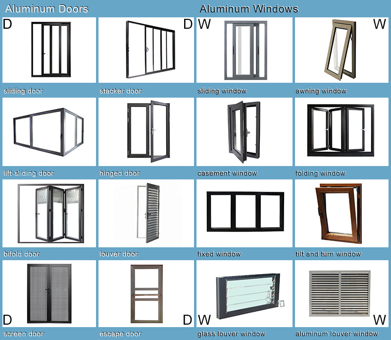 Superhouse accordion windows cost Top Hung Window Chain Winder Awning Window With Double Tempered Glass