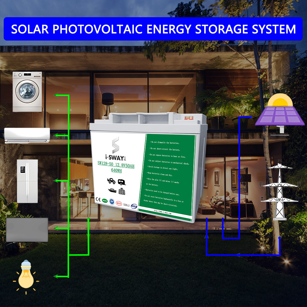 Lifepo4 battery solution wholesale 12 volt 12v 24v 100ah 200ah 30 kwh 50 kwh 100 kwh solar lithium battery rechargeable pack