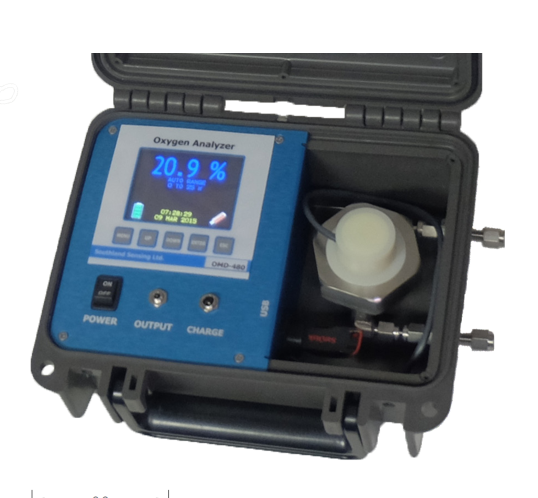 Electrochemical Portable Percent Oxygen Analyzer for Air Separation 0-100% OMD-480