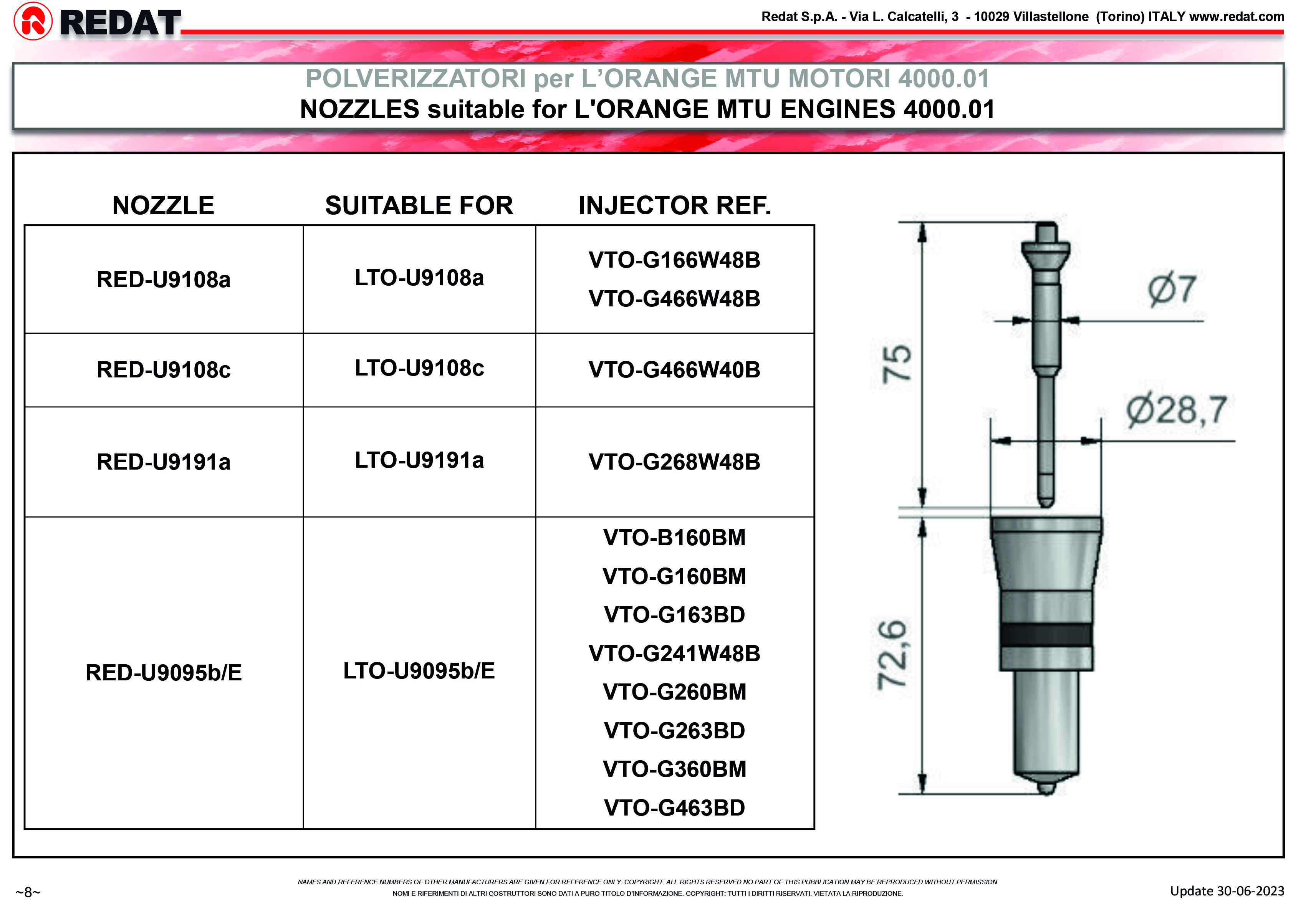 Professional Diesel Fuel Injection assembling disassembling tool kit made in Italy for MTU L'Orange 4000.01 injectors 4010921