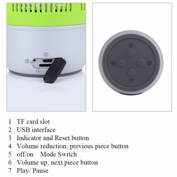 MGITEC New Gadgets 2 In 1 Water Bottle Bluetooth Speaker 3 Watt Mini Speaker Support Tf Card