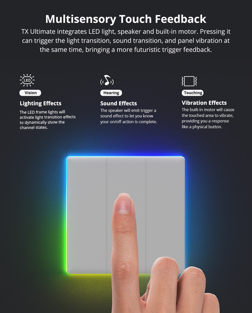 ITEAD Studio SONOFF T5 EU 1 2 3 4 Gang Smart Touch Wall Switch Integrates Smart LED Light Remote Control Switch Work With Alexa