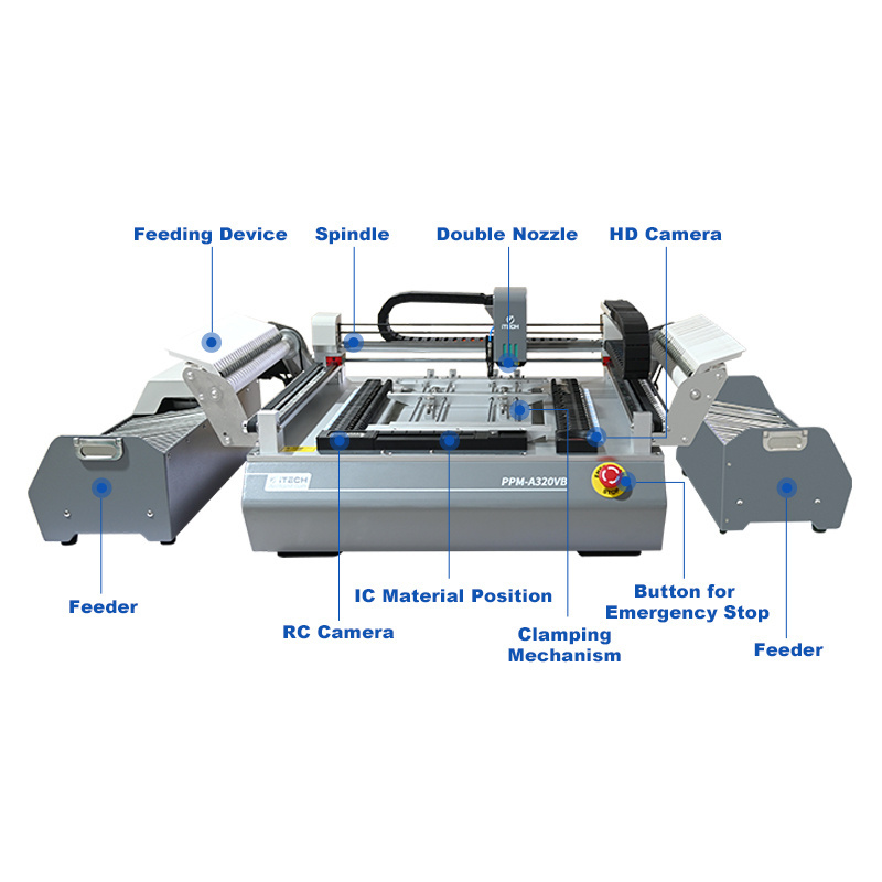 Smt Machine Manufacturer pcb making Placement machines high speed 2 head  used pick and place machine for smt led assembly line