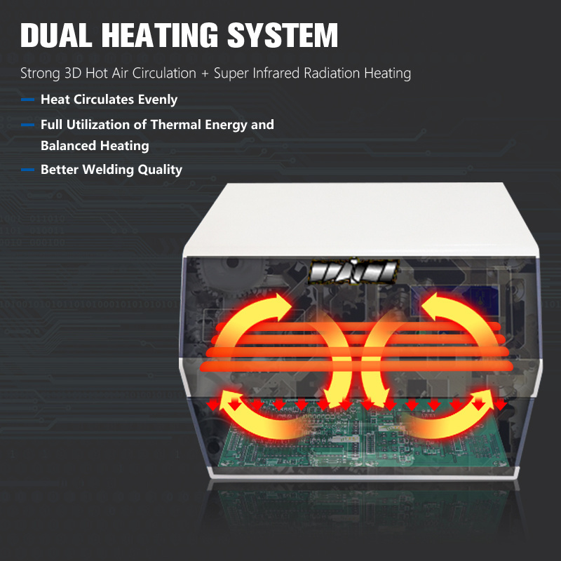 RF-A250 Benchtop Low-cost SMT Reflow Oven IC Infrared Hot Air Heating 1600W Reflow Soldering Oven For Pcb Smt Small Production