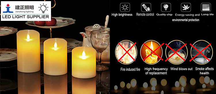 Realistic Bright Flickering Battery Operated Flameless Wave Open Warm White LED Tea Light For Seasonal Festival Celebration