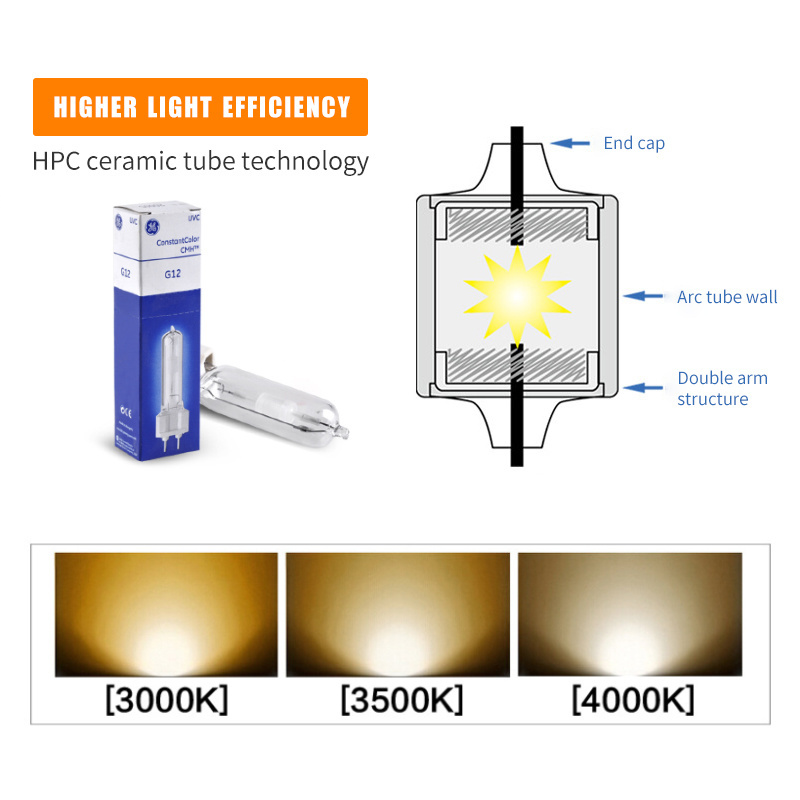 GE-CMH G12 G8.5 35W 70W 150W  HCI CMH Lamp CDM-T Track Spotlight grow light bulb  Ceramic Metal Halide Bulbs