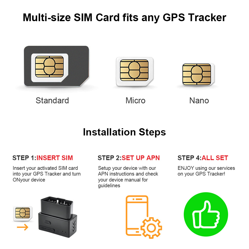 LTE 4g 128K FDD 2FF/3FF/4FF M2M SIM card for IoT device roaming and connect to worldwide operators' network